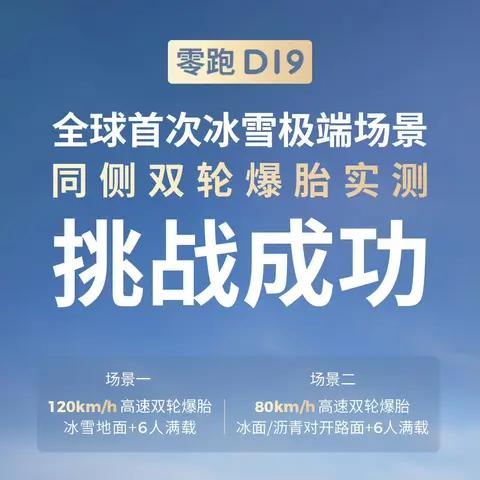 极端情况测试，D19真靠谱