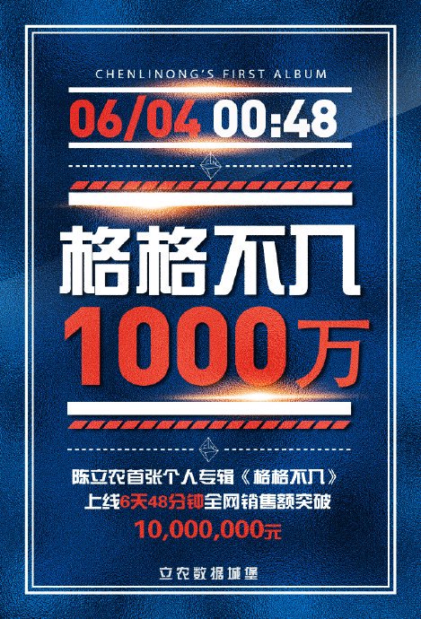 陈立农出道至今有哪些主要作品和成就？