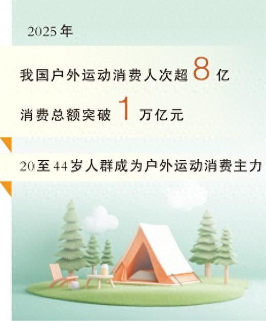 人民日报商海观潮：户外运动，从“小众”走向“大众”