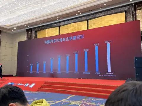 友商预测比亚迪新车上市计划，其实远不止如此，全面价值竞争来了