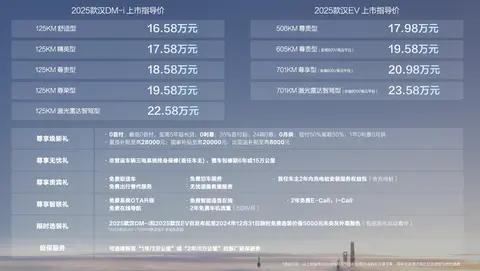 时隔半年又上新，2025款比亚迪汉和2024款汉荣耀版有什么区别?