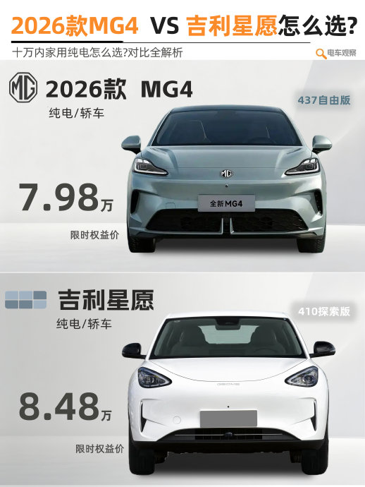 10万级纯电车哪款的安全性能最靠谱？