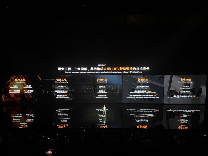 2026款15-20万车型哪款最省油？