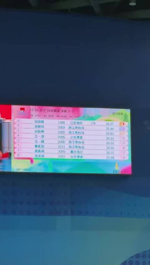 张雨霏破女子50米蝶泳赛会纪录夺冠