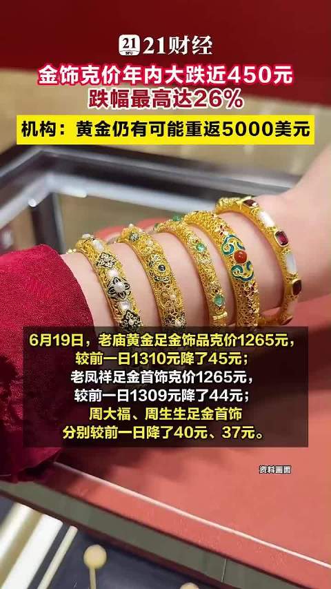 分析师：年内金价腰斩几乎不可能