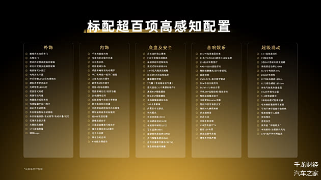 17.79万起,smart精灵6号全系配标激光雷达、综合续航1810公里