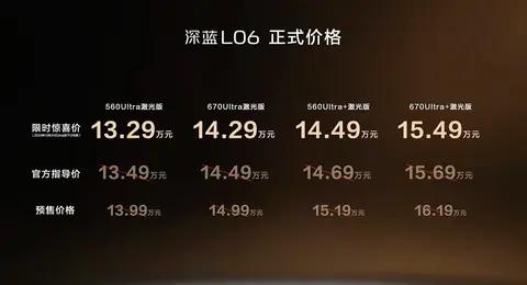 新车 | 售13.49万元起/标配激光雷达/定位中型车，深蓝L06正式上市