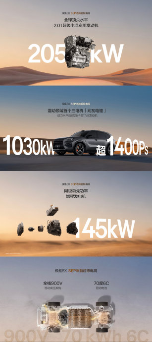 极氪8X限时权益价会持续到什么时候