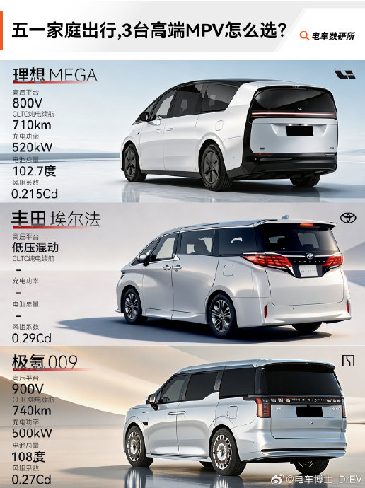 理想MEGA实际家用空间表现怎么样？