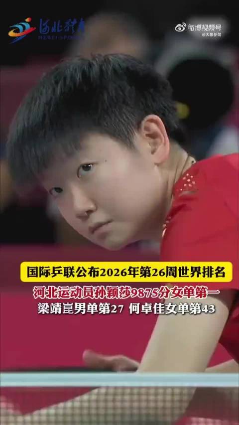 国际乒联公布最新排名 朱雨玲排名反超张本美和