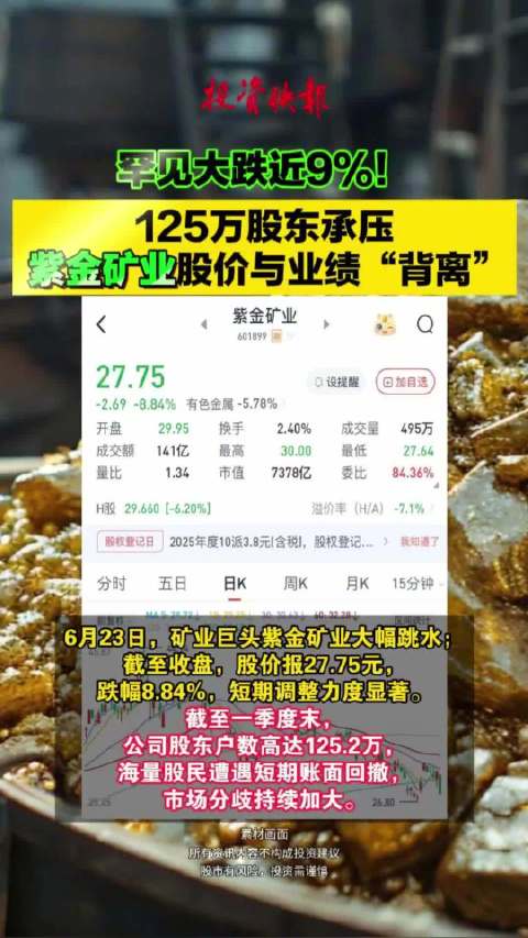 紫金矿业利润翻倍股价暴跌