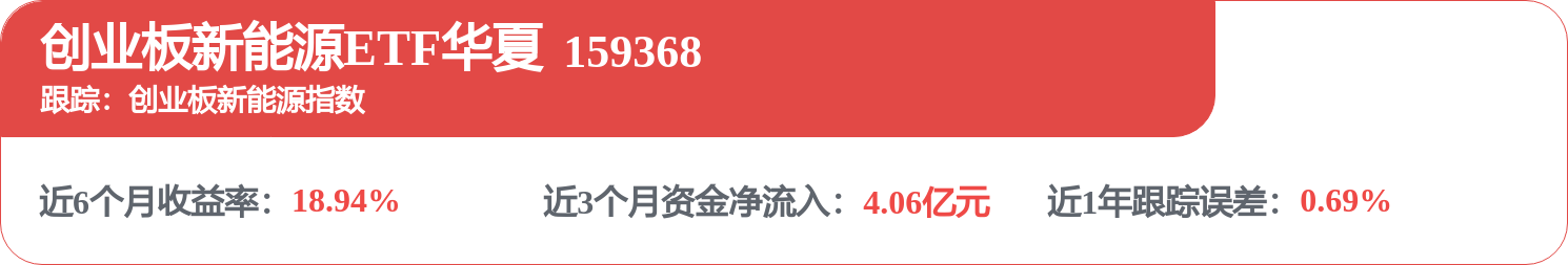 家用混动SUV务实之选 试驾长安CS75 PLUS HEV_汽车频道_证券之星