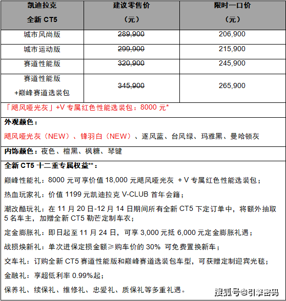 凯迪拉克全新CT5新装亮相，携多重限时豪礼热血登陆广州车展_赛道_性能_满改