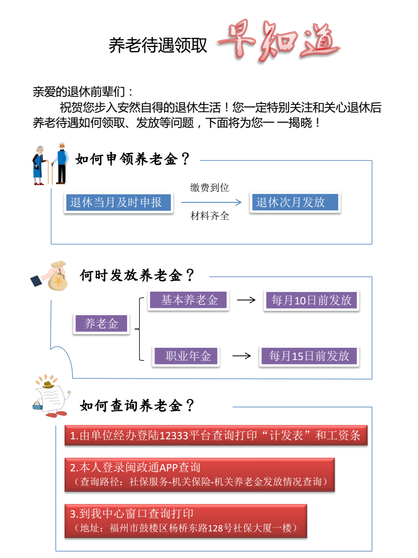 事业职工到龄退休享受退休养老金和退休医保待遇告知