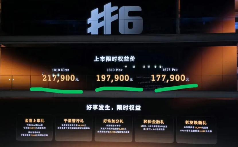 smart越造越大 销量却越来越差了