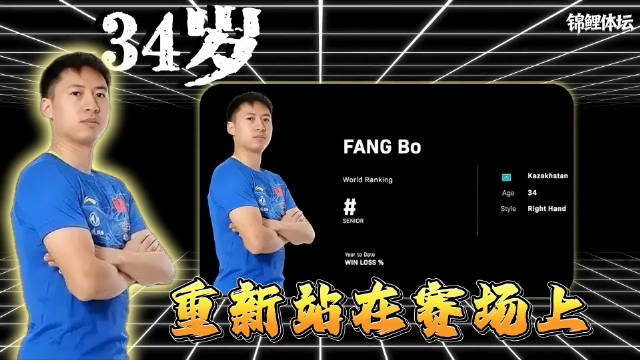 方博34岁复出WTT未改国籍遭恶评，对比许昕复出待遇引争议