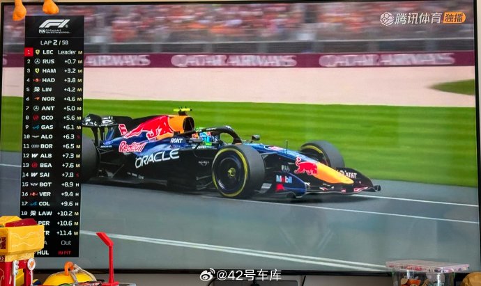 F1赛车的能量回收技术，具体在哪些方面影响了民用车智能电能管理系统的发展？