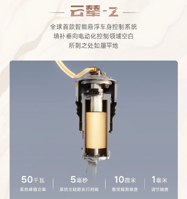 2026年新车智能底盘，该手动调还是全交给AI？