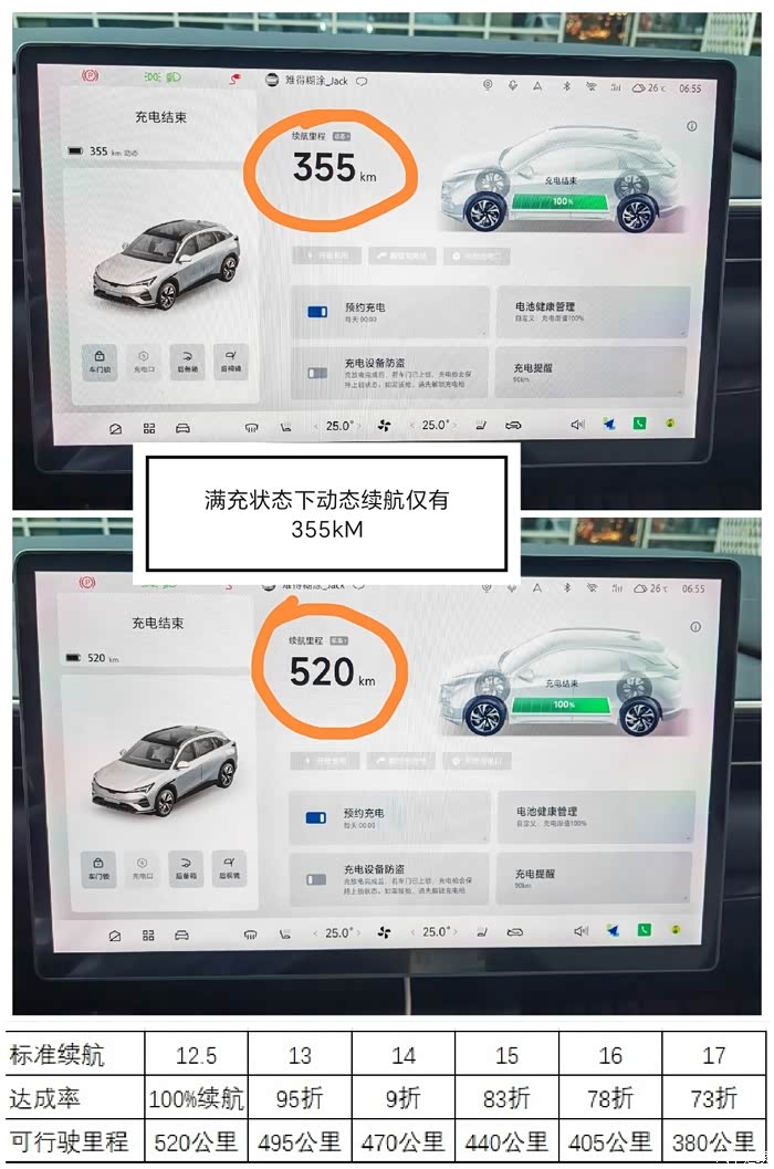 #难得狐途四部曲#之细节篇_极狐 阿尔法T5