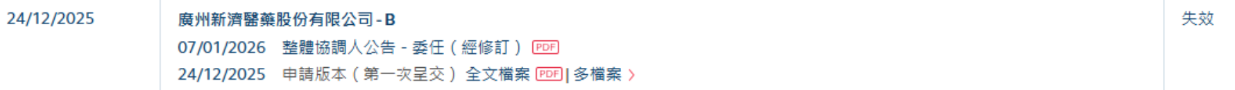 新股消息 | 新济医药港股IPO招股书失效