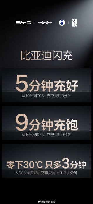 比亚迪第二代刀片电池相比第一代在安全性和续航上有哪些提升？