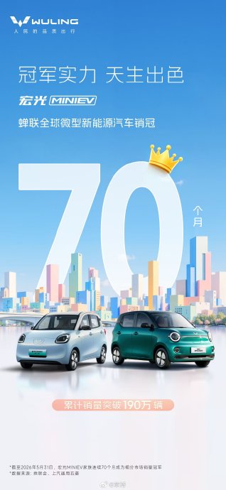smart fortwo在中国市场面临哪些主要竞争对手，如五菱宏光MINI EV？