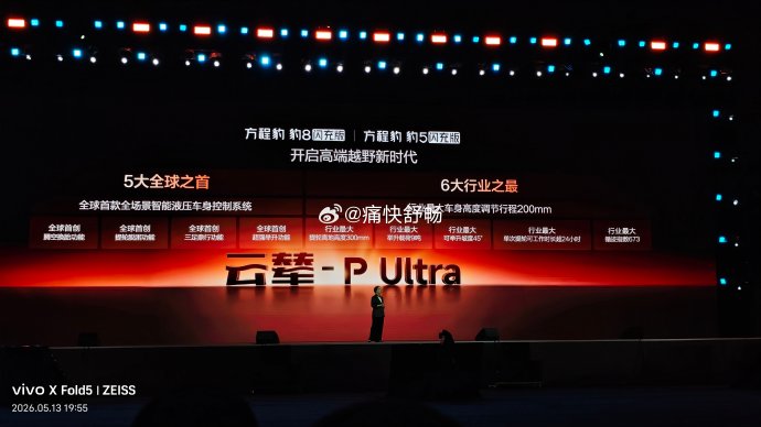 方程豹豹5搭载的云辇-P系统和DMO平台，越野能力到底有多强？
