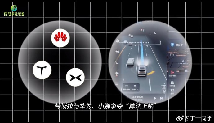 纯视觉方案的特斯拉FSD在中国复杂路况下表现到底如何？