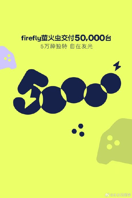 蔚来萤火虫在小型电动汽车市场的销量和份额表现如何？
