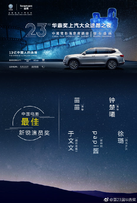 papi酱拿到华鼎奖新锐演员提名了吗