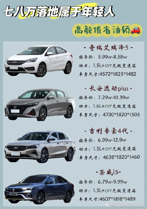 8万级家轿新王诞生？2025款长安逸动PLUS凭空间和AI出圈