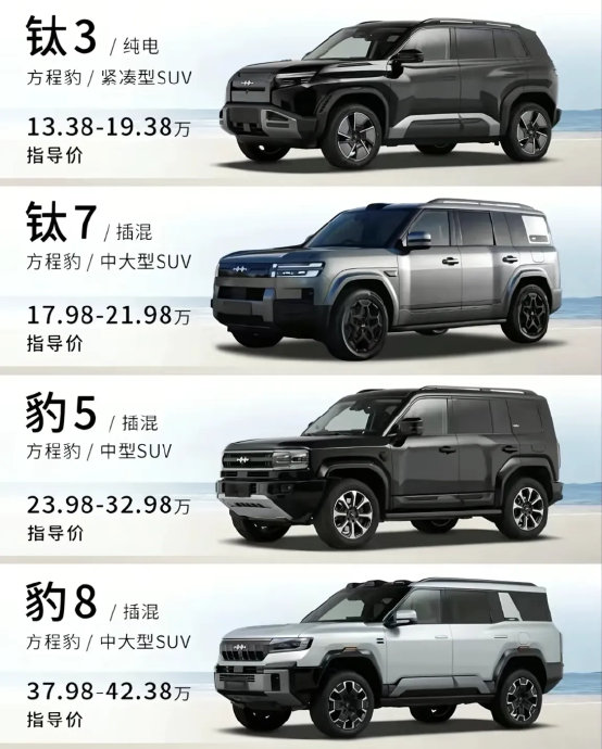 方程豹钛7EV和混动版该怎么选