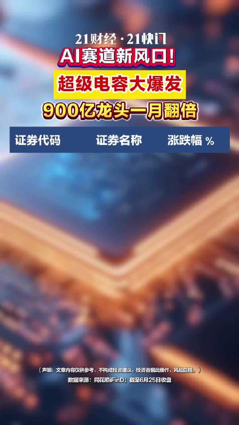 AI赛道新风口！超级电容大爆发，900亿龙头一月翻倍