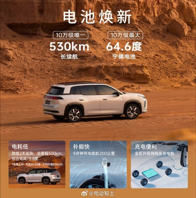 AION i60目前在市场上的销量和口碑如何？