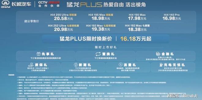 16万级家用越野都行?哈弗猛龙PLUS怎么选看这篇!|硬派|续航|差速锁|哈弗汽车|东风本田|哈弗猛龙plus_订阅