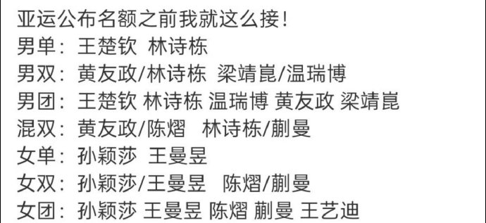 林诗栋亚运会身兼四项，体能伤病引热议
