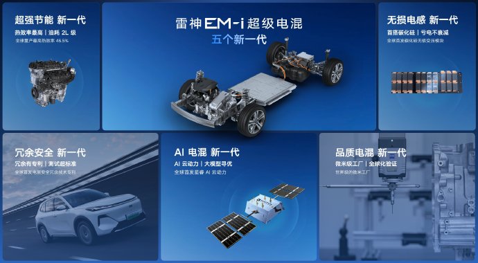 年行驶里程不多有必要选混动车型吗？