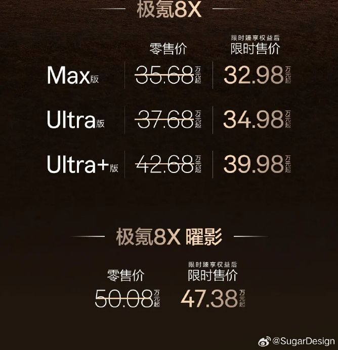 极氪8X实际落地价格大概是多少？