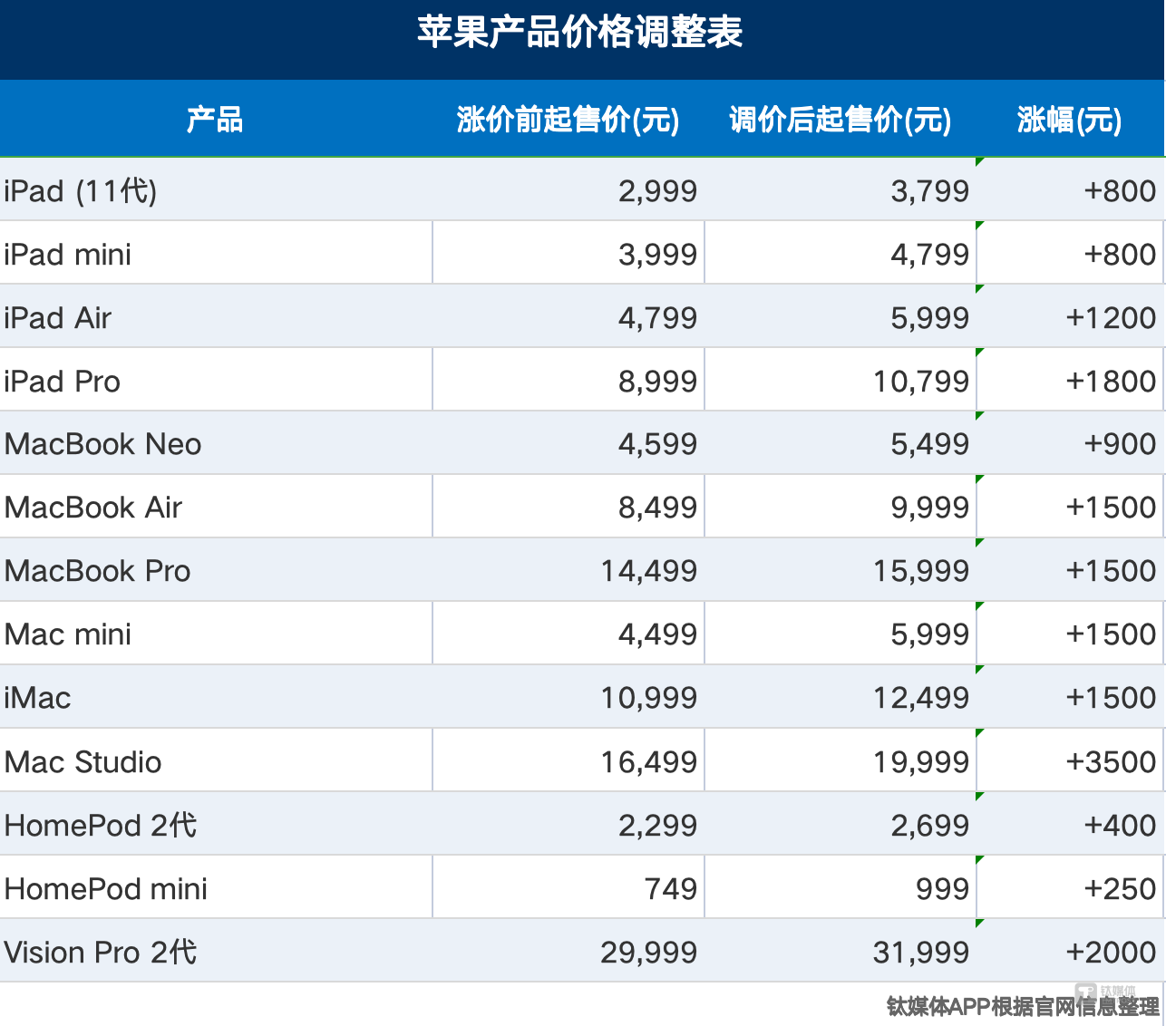 dbbf-6dd200d8bb0a55450c2e3011a3b4cfee.png