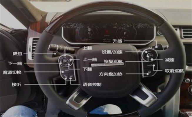 揽胜怎么开,揽胜驾驶有哪些关键注意事项