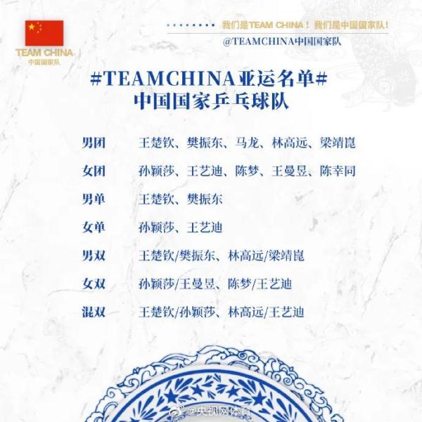 马龙、陈梦无缘杭州亚运会单打名单