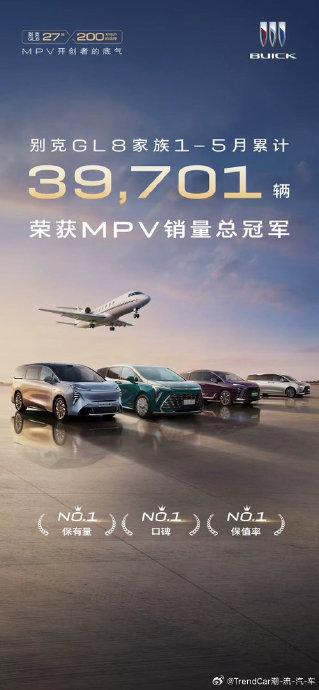 现在买别克GL8有哪些限时购车优惠
