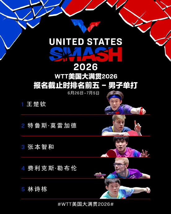黄友政和薛飞能从资格赛突围成功吗？
