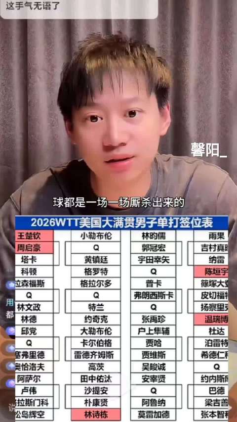 周雨解析WTT大满贯男单签表，王楚钦林诗栋遇强敌