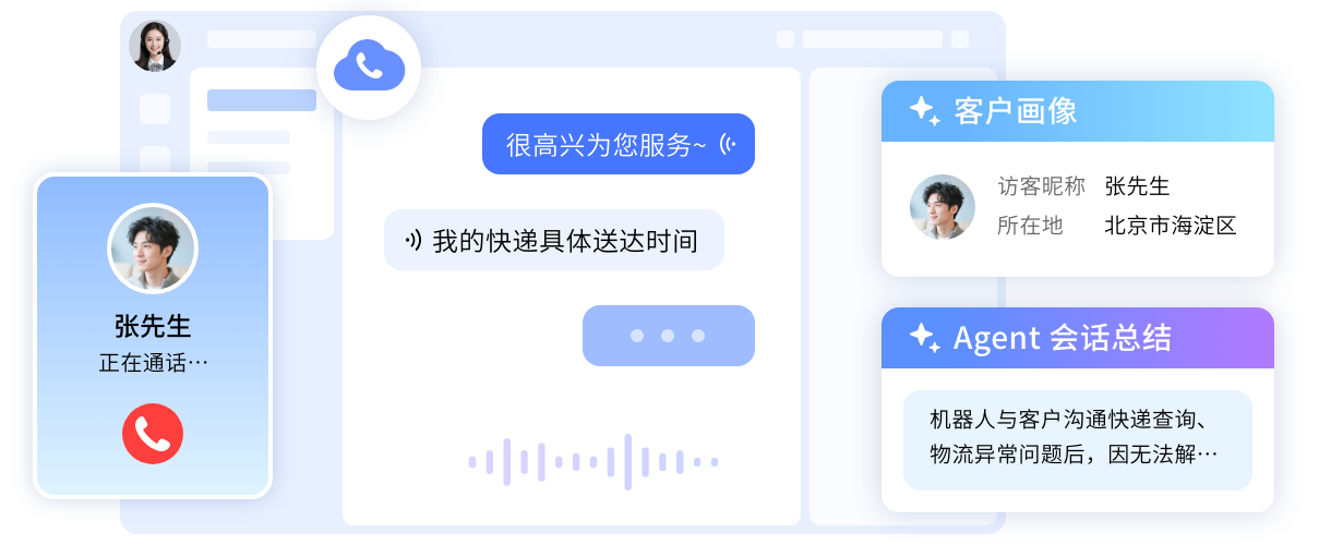 AI语音电话机器人适合哪些行业和场景?金融风控、跨境电商、保险回访等5大落地案例盘点