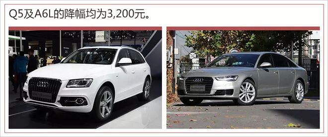 奥迪宣布官降, 国产/进口车最高降幅近2万