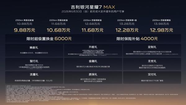 9.88万起 吉利银河星耀7 MAX实现四驱与豪华平权