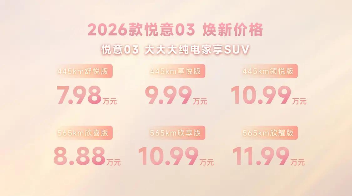颜色/舒适/安全配置升级 2026款奔腾悦意03上市售价7.98万元起