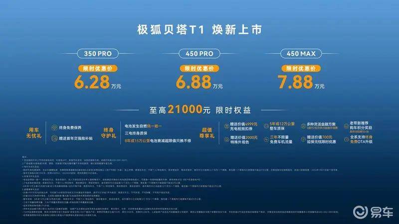 家用纯电新选择:极狐贝塔T1上市,6.28万起售 -汽车头条新车频道