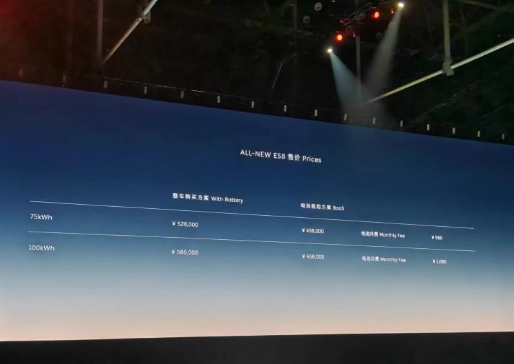 全新ES8/EC7上市!NIO Day 2022来了_汽车资讯